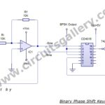 Binary Phase Shift Keying