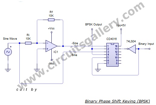 Binary Phase Shift Keying (BPSK) Modulation Using cd4016 With Simulated Output Waveform