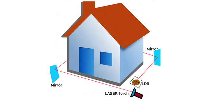 Home Security Alarm System Circuit Diagram