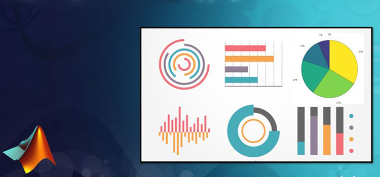 How to Plot a 2d Function in Matlab