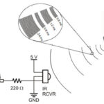 IR Transmitter and Receiver Circuit