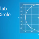 How to draw (plot) a circle using MATLAB