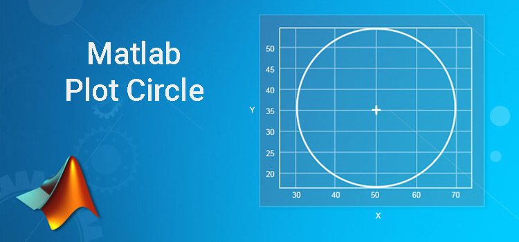 How to draw (plot) a circle using MATLAB