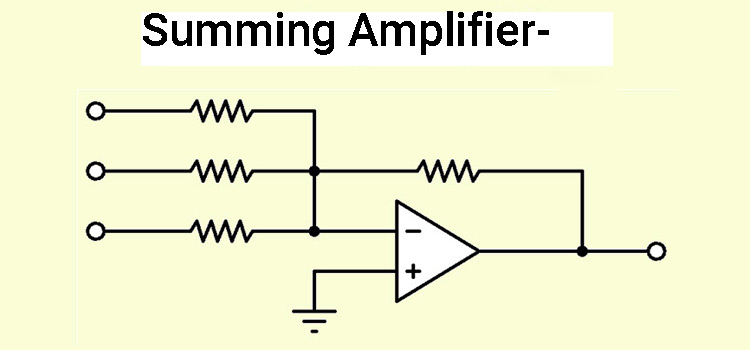 Summing Amplifier | Inverting Adder Circuit Using Op Amp 741
