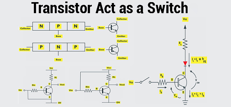 How Does a Transistor Act as a Switch | Working Principle and Transistor Switching Circuit