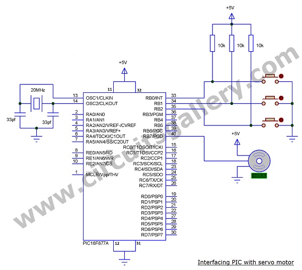 DC Motor Control Circuits | Motor Driver Projects - Circuits Gallery DC Motor Control Circuits | Motor Driver Projects - Circuits Gallery