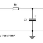 RC Low Pass Filter Circuit