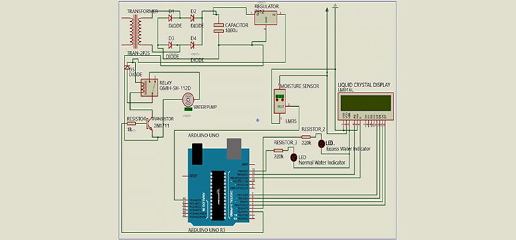 Smart Irrigation System Project using Moisture Sensor