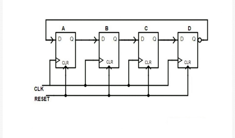 Johnson Digital Counter Circuit Diagram
