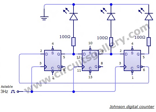 Johnson Digital Counter Circuit Diagram