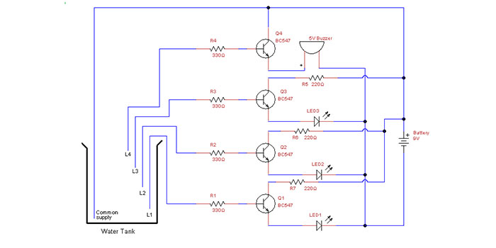 Low Water Level Indicator Alarm Circuit for Water Tank