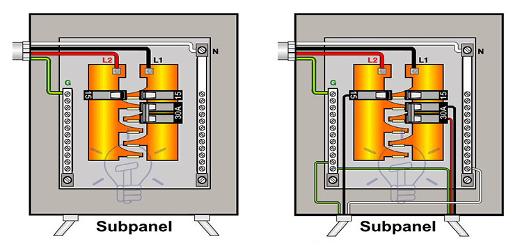 100 Amp Sub Panel Wiring Diagram