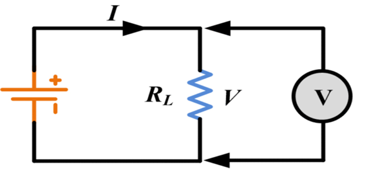 How Is A Voltmeter Connected In A Circuit