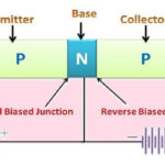 What Does PNP Stand For in Electronics