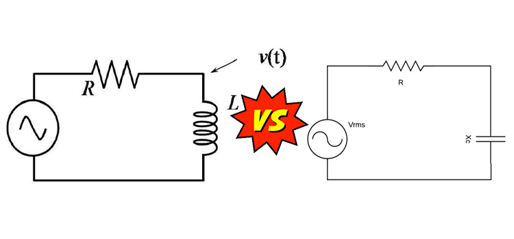 Impedance vs Reactanc