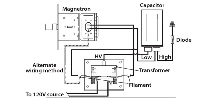 Circuit Diagram Microwave Capacitor Wiring Diagram