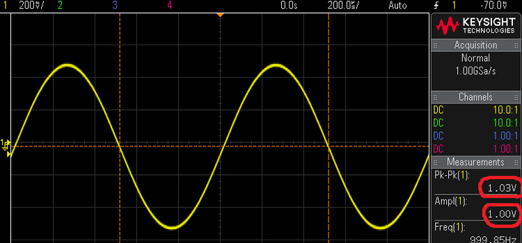 How to Find Vpp on Oscilloscope