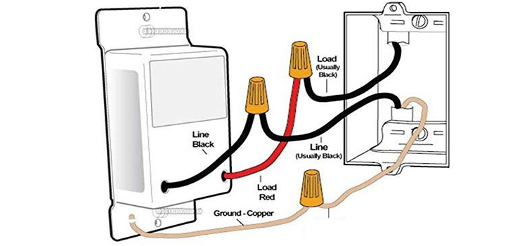 Leviton Dimmer Switch Wiring Diagram – Installation Guide