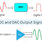 Basic DAC and ADC Circuits