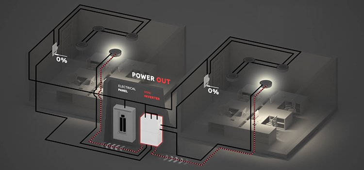 Lighting Inverter Wiring Diagram
