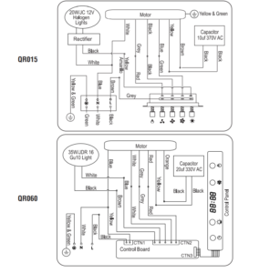 Range Hood Wiring Diagram | Understanding Your Range Hood’s Wiring