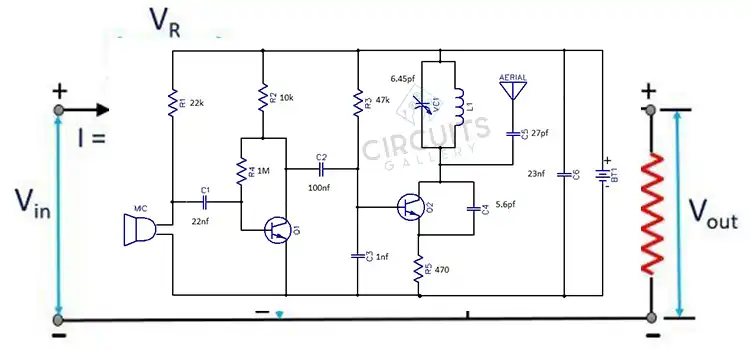 Common Modulation Transmitters