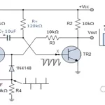 Multivibrator Circuits and Calculators for Digital Control