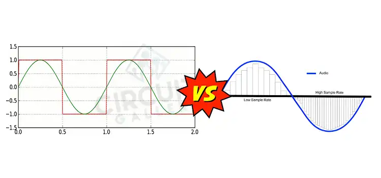 Oscilloscope Bandwidth Vs Sample Rate | Understanding the Relationship Between Bandwidth and Sample Rate