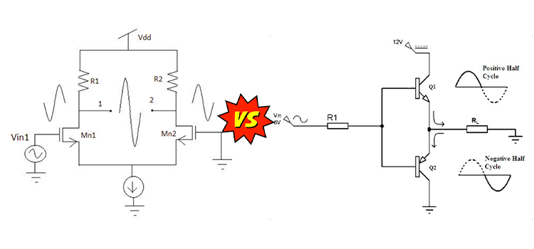 Single Ended vs Push Pull