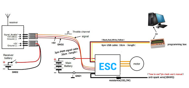 Twin Motor RC Boat Wiring Diagram | ESC Controlled Improvement