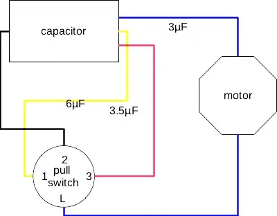 3 Speed Fan Capacitor Wiring Diagram | A Step-By-Step Guide - Circuits  Gallery