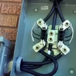 Do I Need a Ground Wire From Meter to Panel
