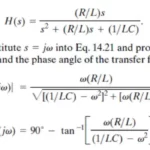 How to Find Magnitude of Transfer Function