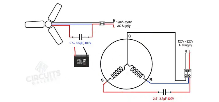 3 Speed Fan Capacitor Wiring Diagram | A Step-by-Step Guide