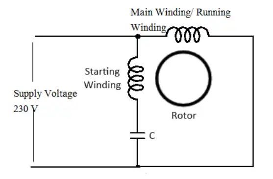 3 Speed Fan Capacitor Wiring Diagram | A Step-By-Step Guide - Circuits  Gallery