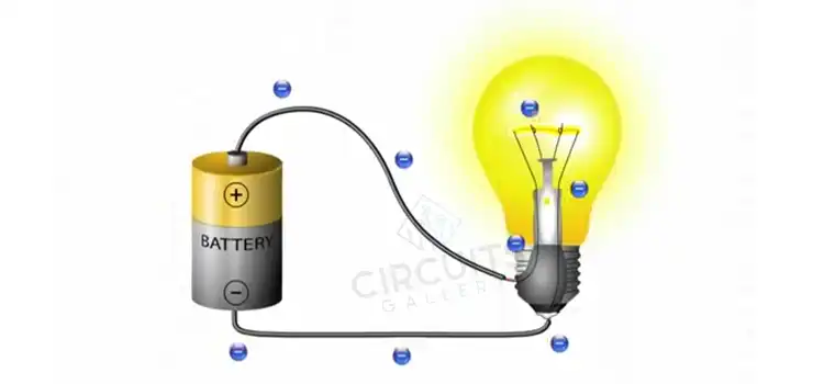 What Supplies Energy in an Electrical Circuit | Effect of Power Sources on the Efficiency of a Circuit