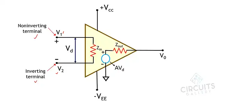 What Are Two Advantages of Op-Amp? | Enhanced Performance and Versatility