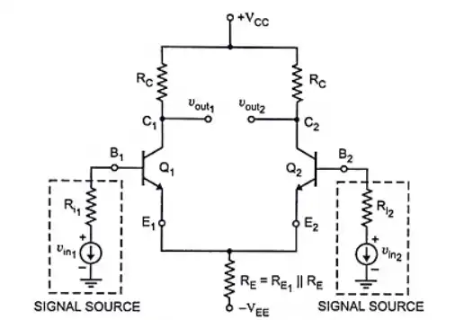 Dual input balanced output differential amplifier