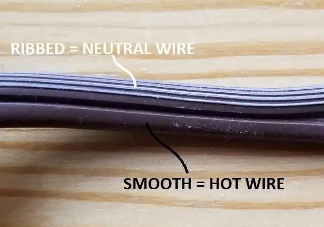 Identifying Hot Wire Through Texture