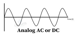 Is Analog AC or DC