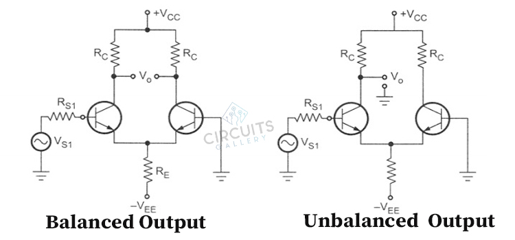 What Is Balanced And Unbalanced Output In Op-Amp