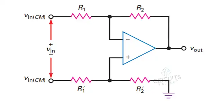 What Is the Difference Between Differential Gain and Common-Mode Gain