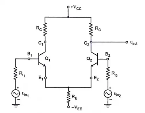 dual input unbalanced