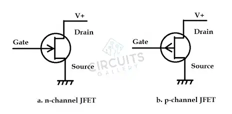 BJTs and FETs