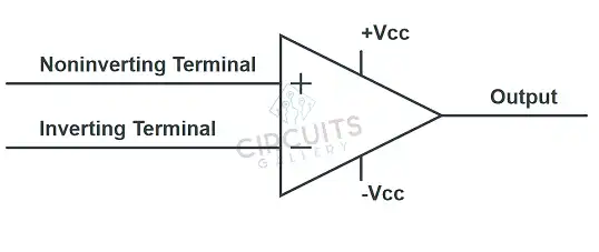 Circuit Diagram of Operational Amplifier