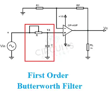 First-Order Active Filters