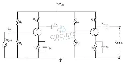 RC Coupling