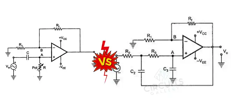 What Is the Difference Between First Order and Second Order Active Filters? 6 Important Aspects You Need to Know