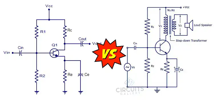 What is the Difference between RC Coupling and Transformer Coupling