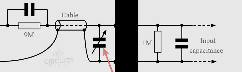 X10 probe circuit(left one) and X1 probe circuit (right one)